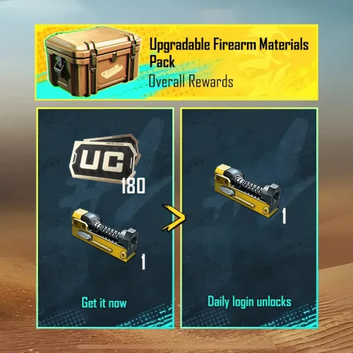 Upgradable Firearm Materials Pack